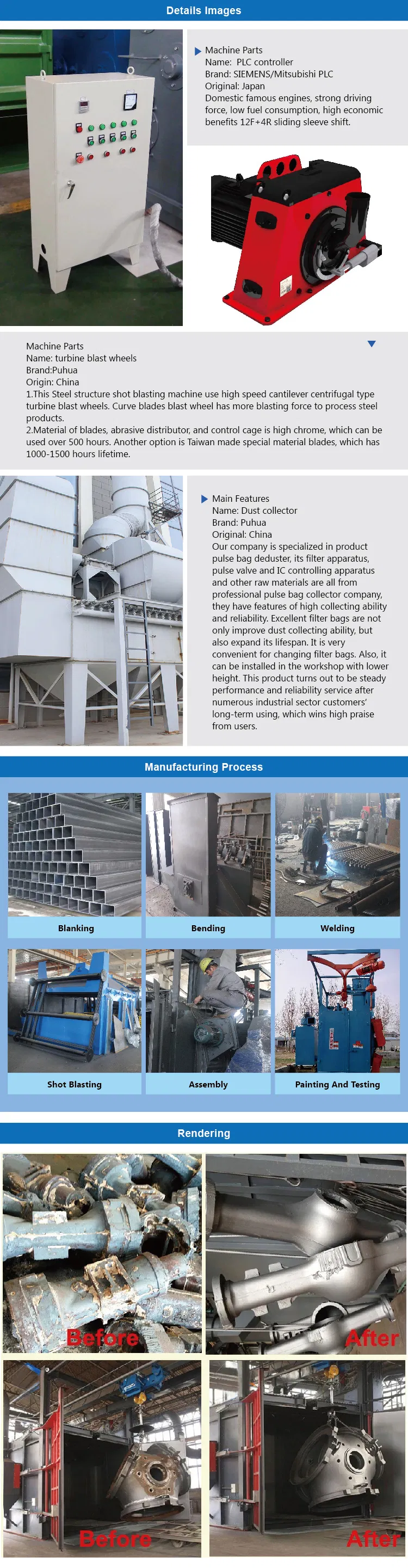 Shot Blasting Chamber Detail