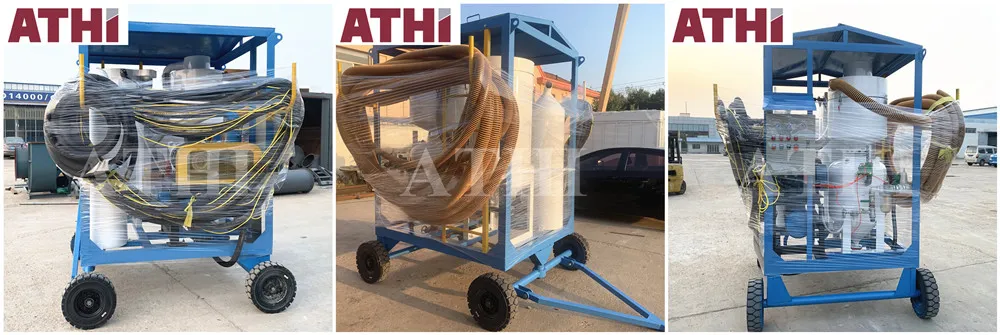 Mobile Blasting Equipment