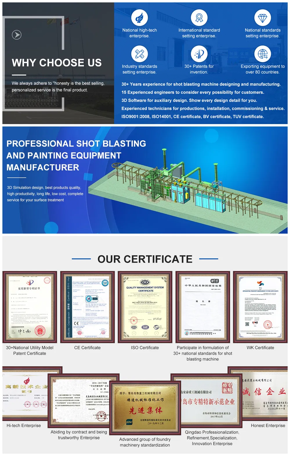 Certifications