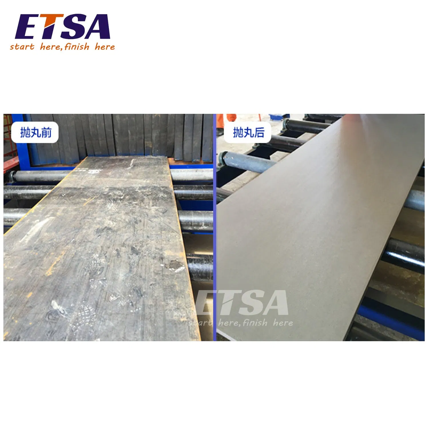 Automatic H Beam Steel Plate Structure Shot Blasting Pretreatment Line Price with Painting System