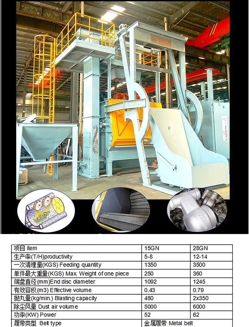 Belt Shot Blast Machine Tumble Blast Machine