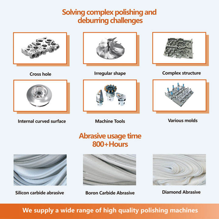 Jichuan Chemical Slurry Recycling Flow Polishing System for Premium Mirror Surface Effects