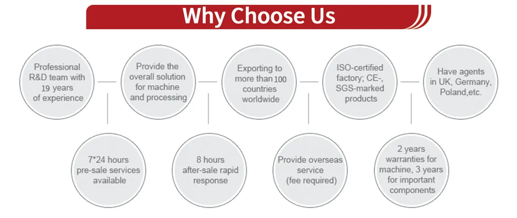 Sandblasting Equipment