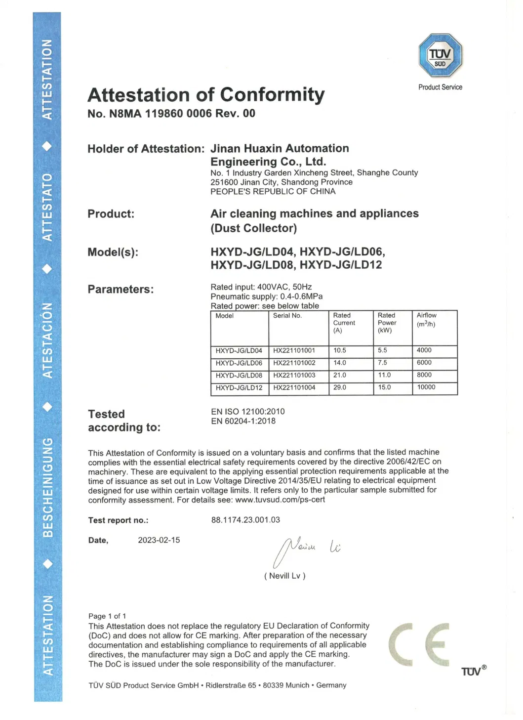 Certification Details