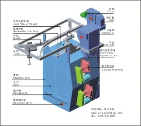 Shot Blasting Machine View 8