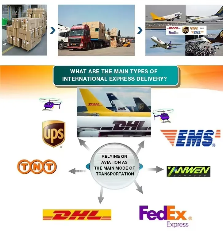 Packaging Illustration