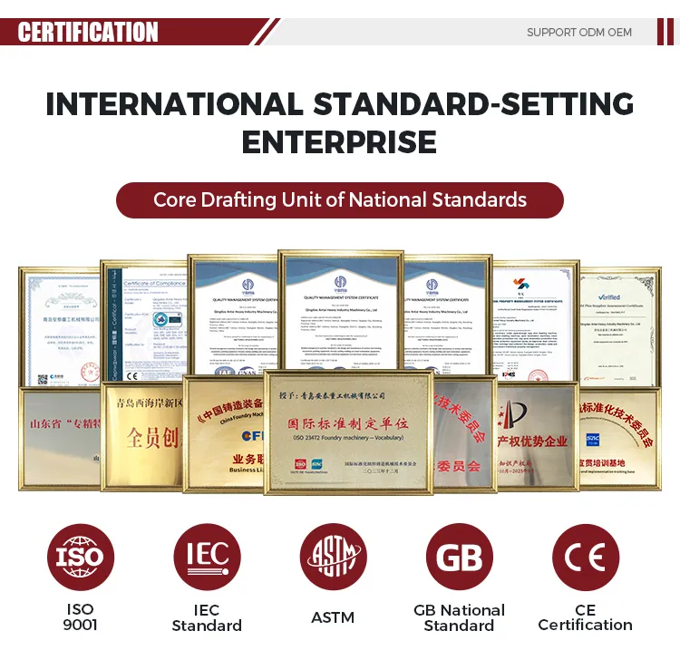 Certifications