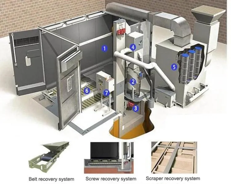 Sand Blasting Room View 2