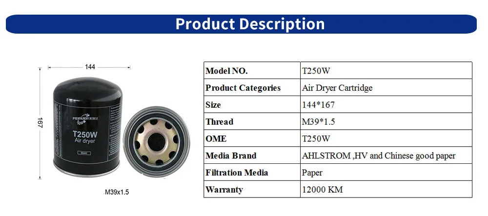 Air Dryer Cartridge Filter