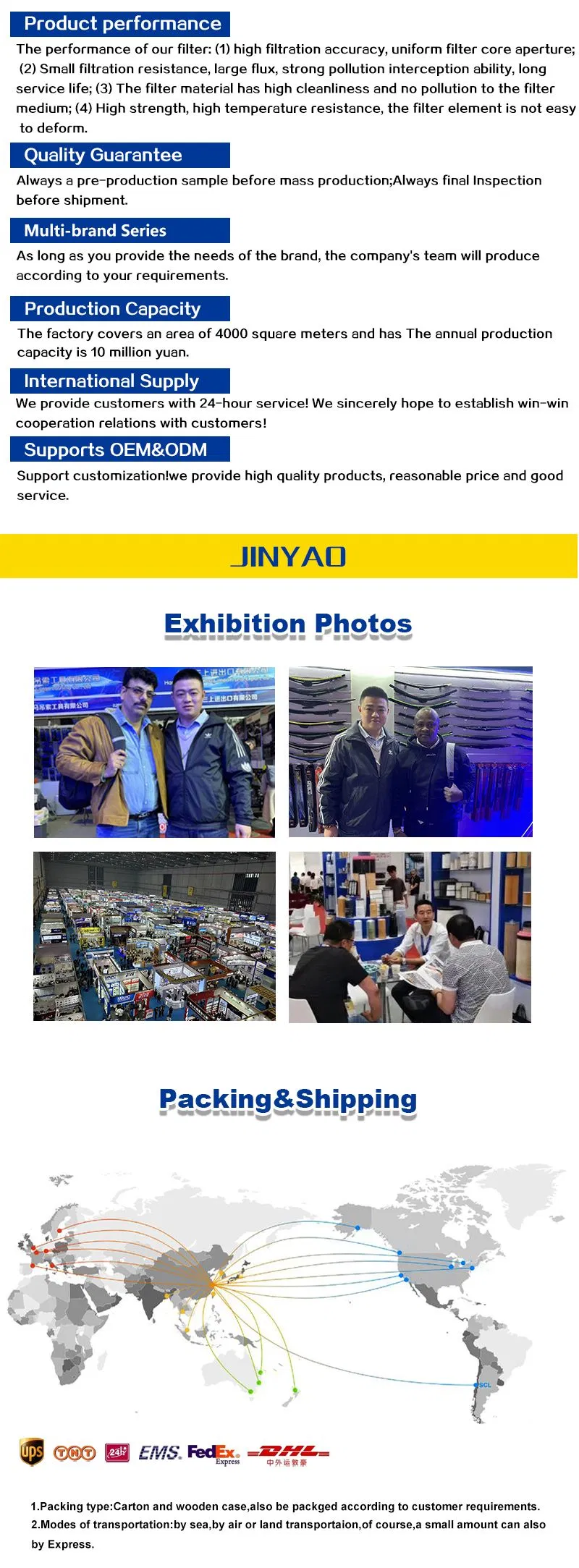 Production Process 2