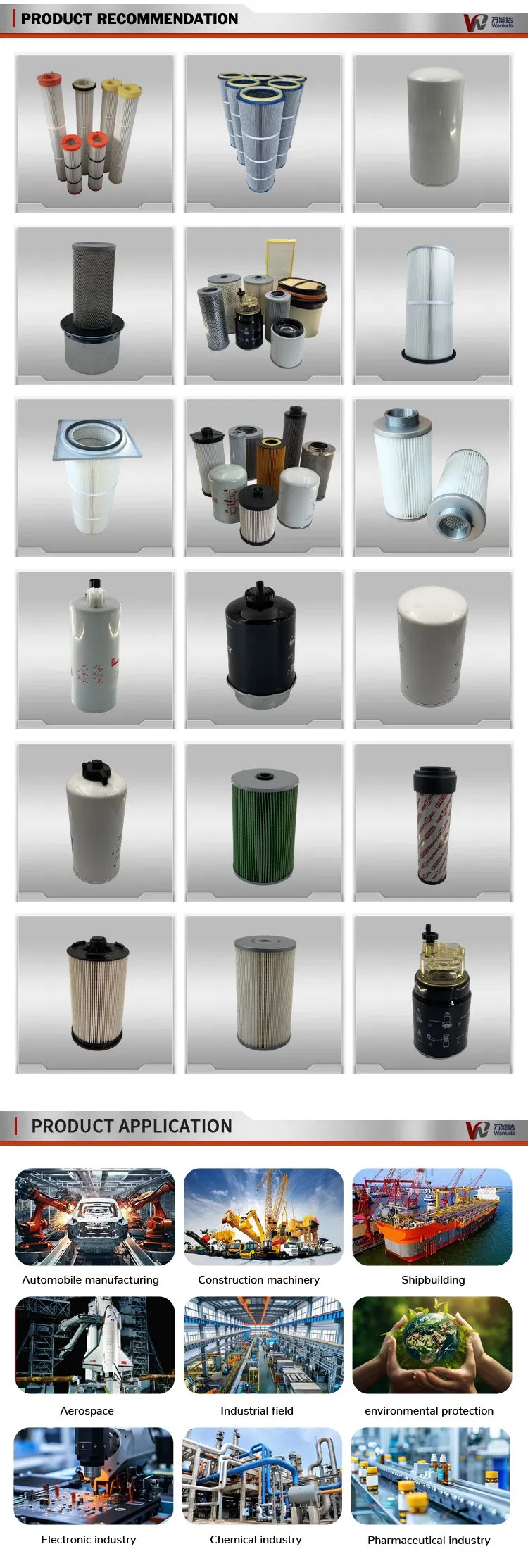 Detailed Product Specifications