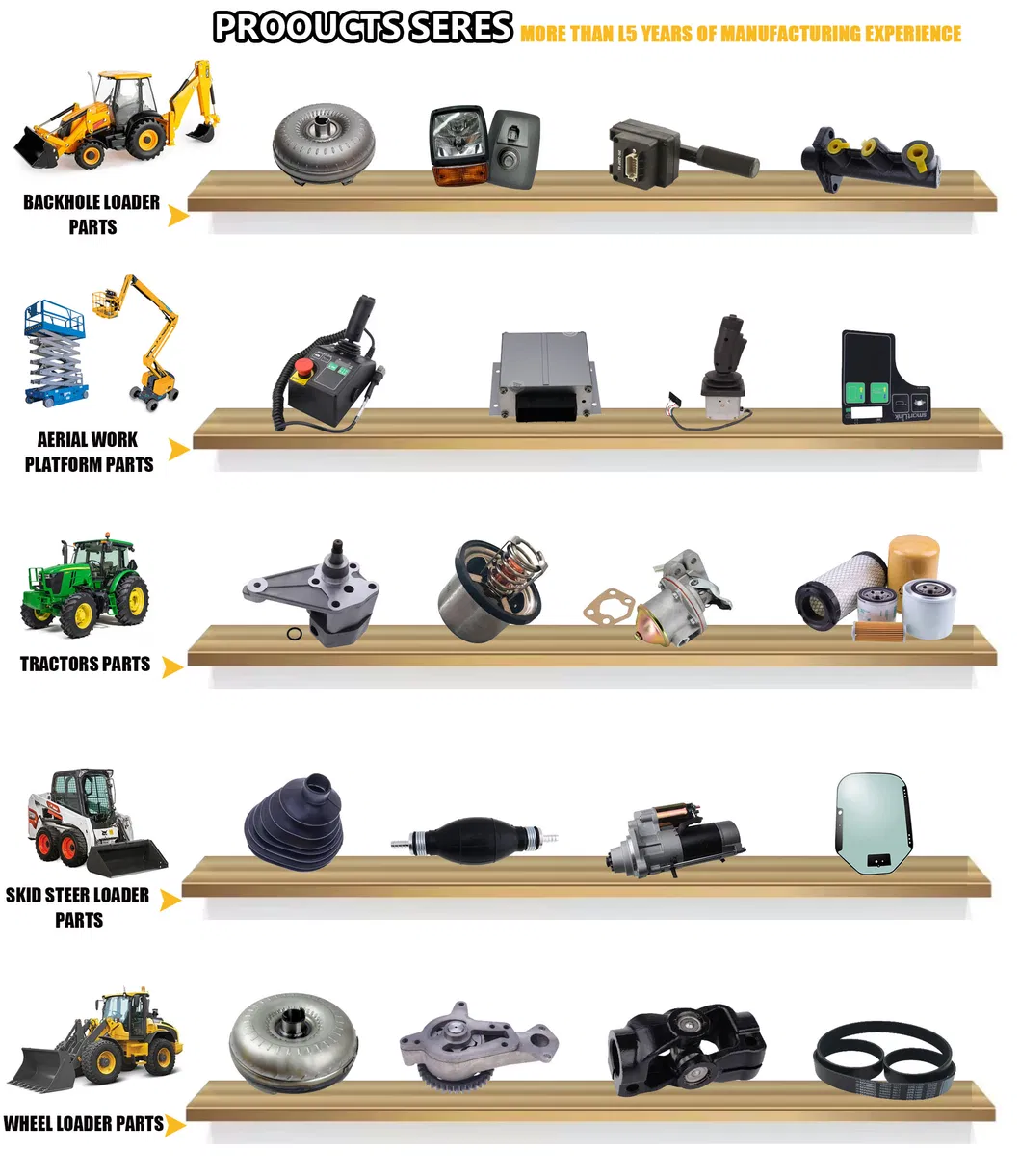 Product List Overview