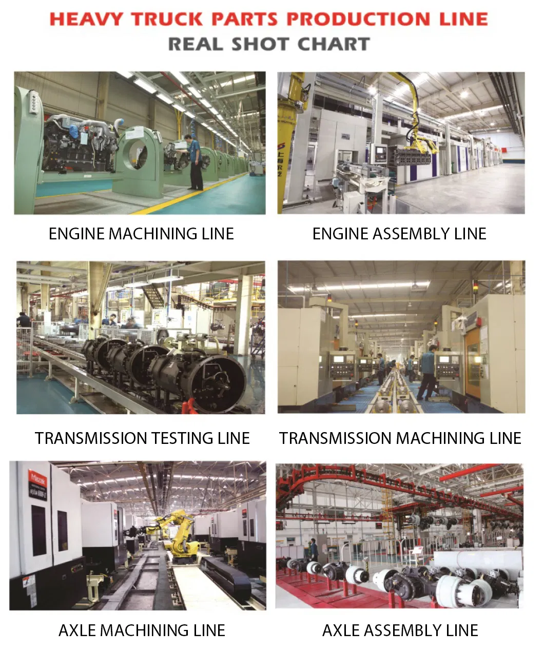 Manufacturing Process