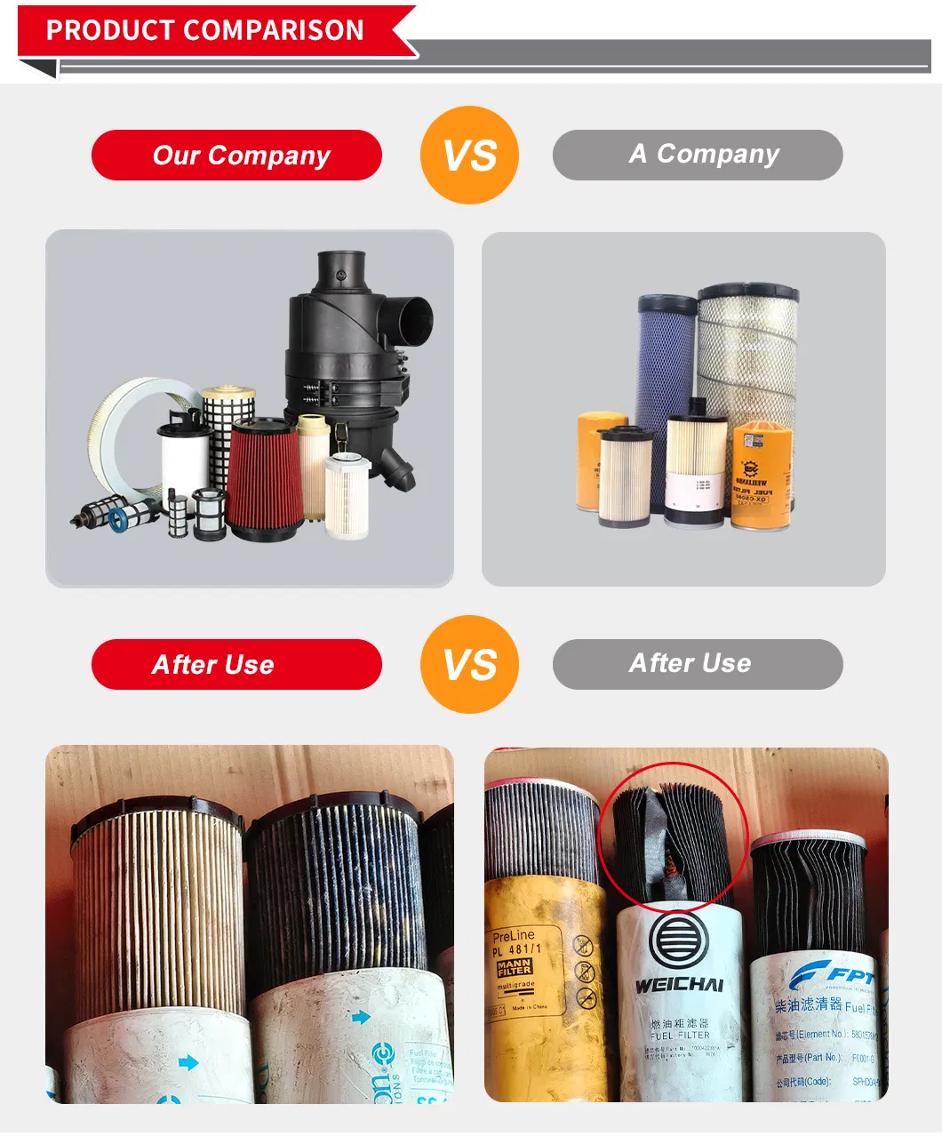 Technical Specifications