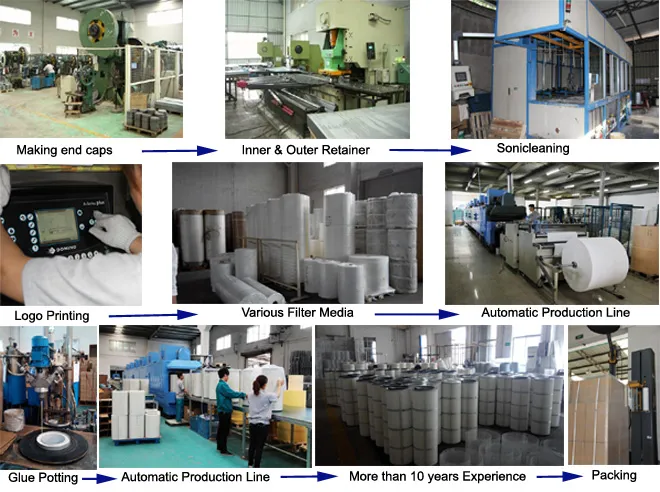 Application scenarios