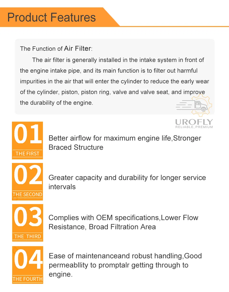 Product Infographic 2