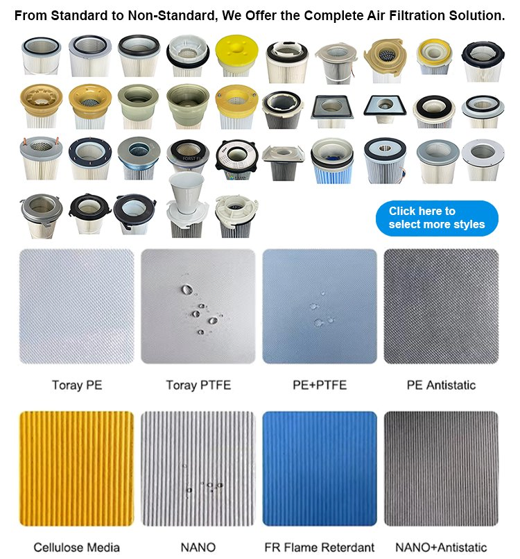 Concrete Mixing Plant Cement Silo Industrial Dust Collector Polyester Pleated Air Filter