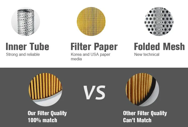 Advantages Infographic