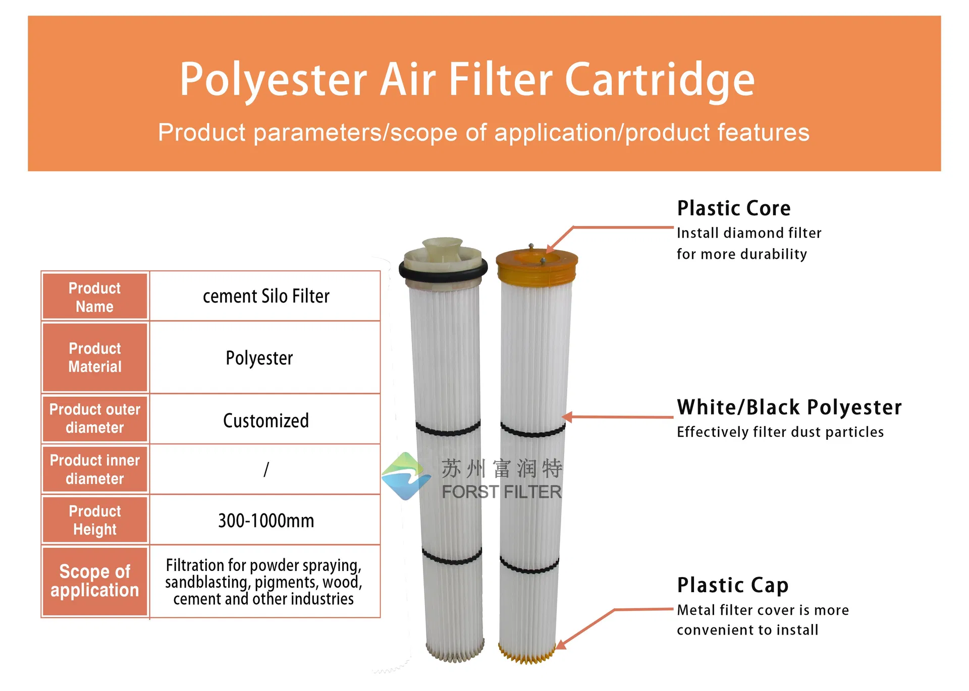 Industrial Dust Collector Pleated Air Filter