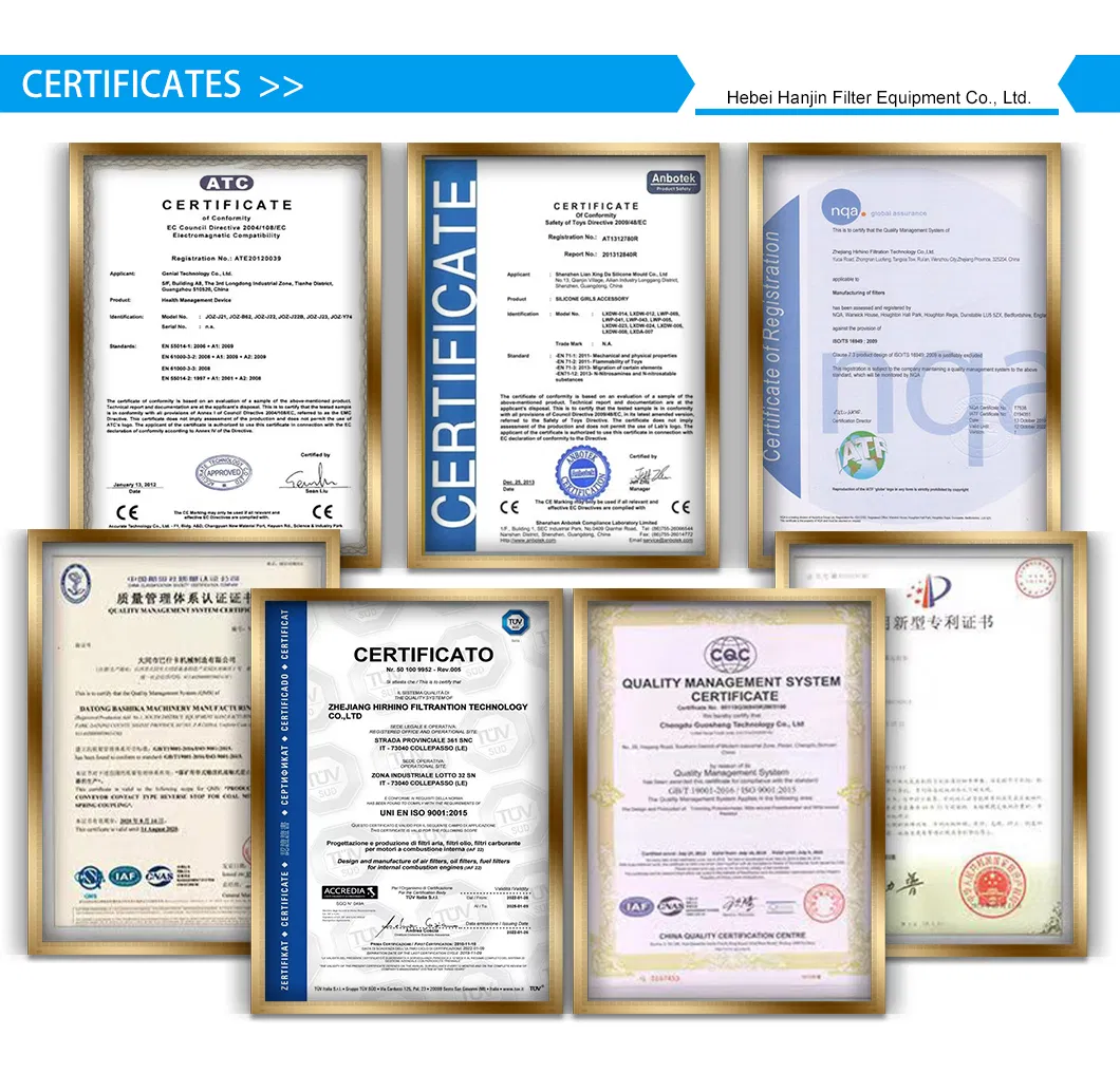 Certificates
