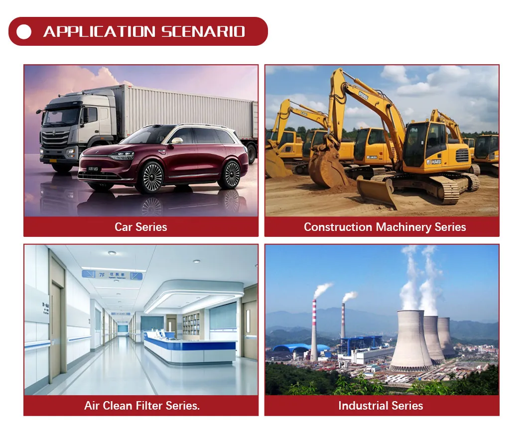 Product Advantages Overview