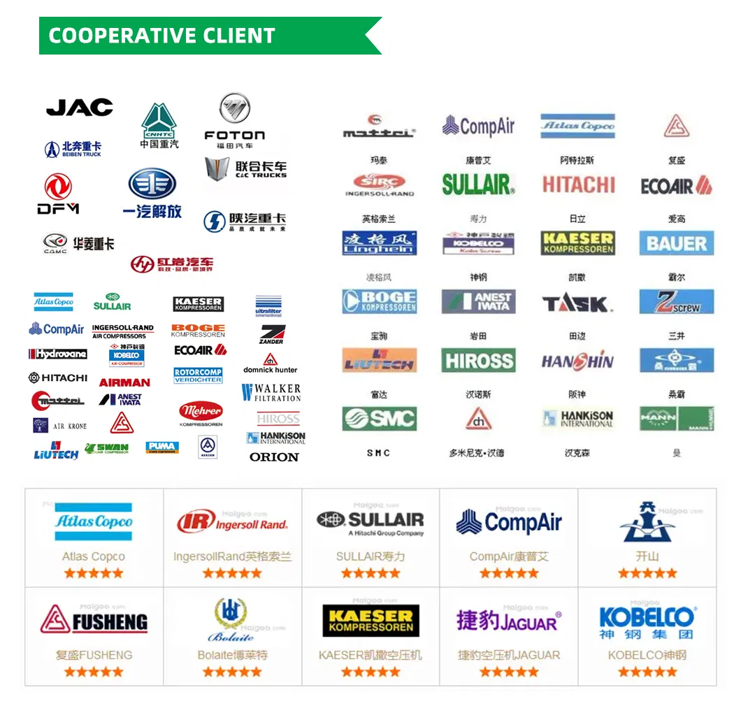 Quality Certificates