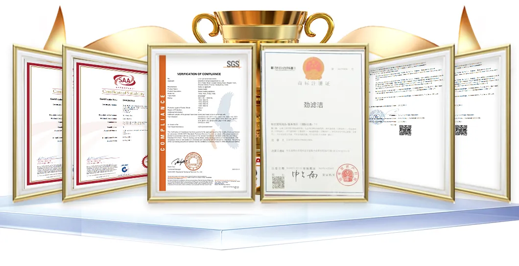Product Quality Certification