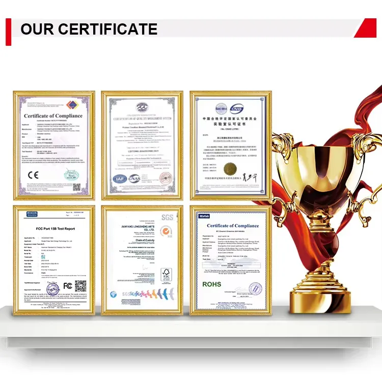 Certifications