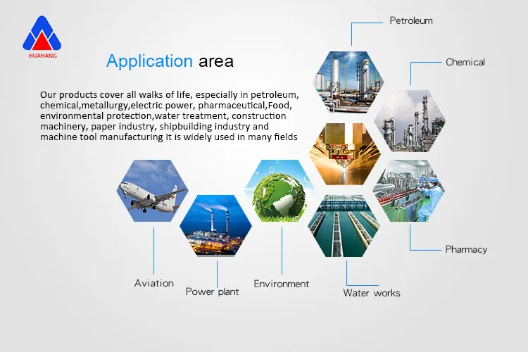 Production Facility 4