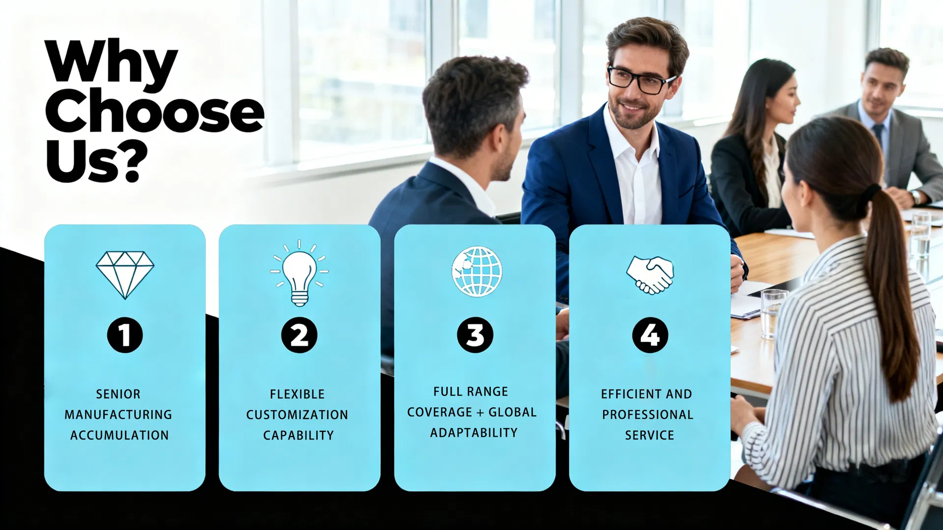 Product Advantages Display