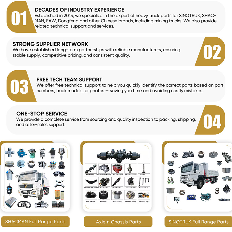 HOWO Truck Clutch Hose Hydraulic Line, Clutch Hose Pipe Wg9719230088