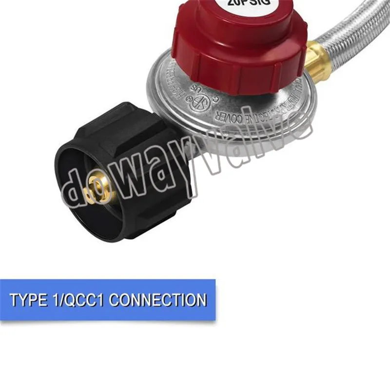 Gas Component View 1