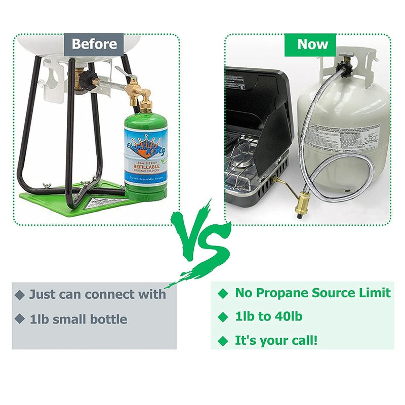 12FT Propane Stainless Braided Hose Tank Adapter Qcc Head 1''-20 Male Braided Steel Hose for Camping Stove Smooth Surface