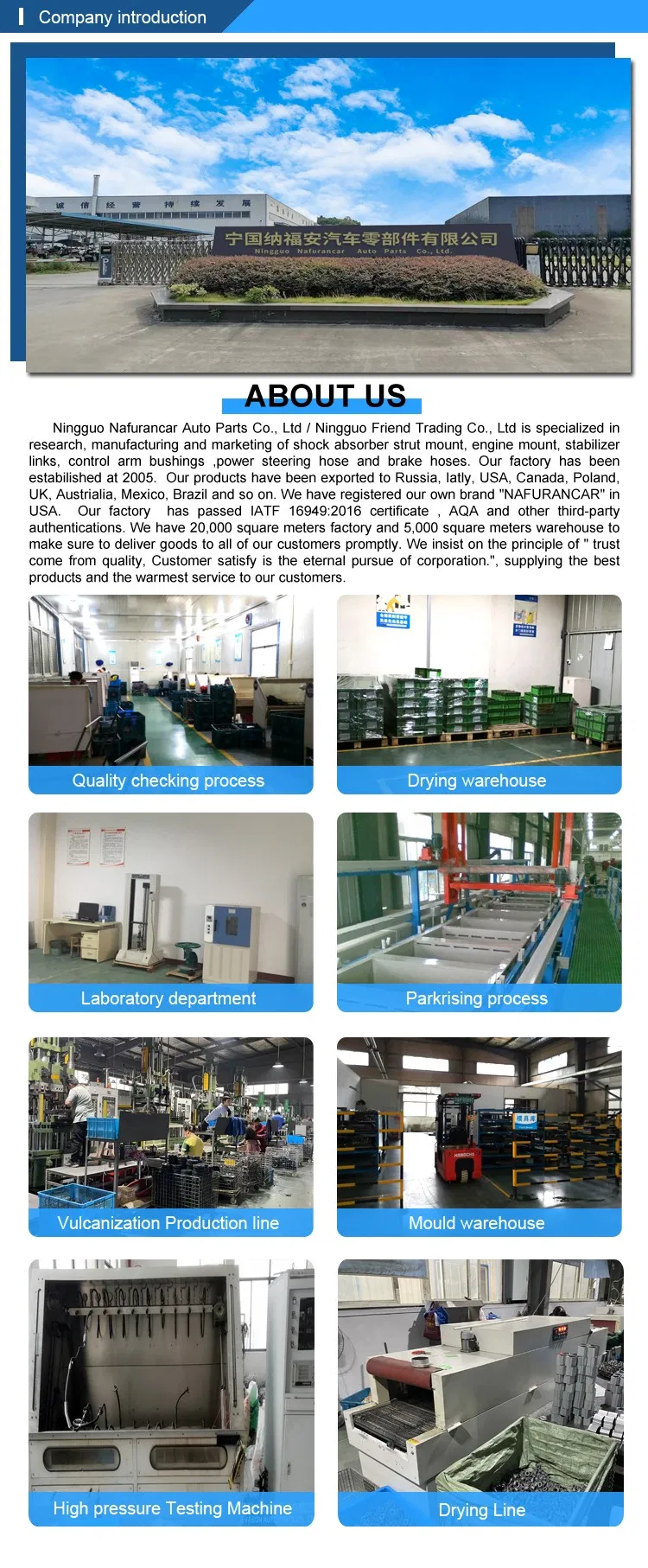 Manufacturing Detail