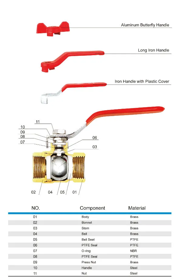 Lead Free Brass Boiler Drain Ball Valve