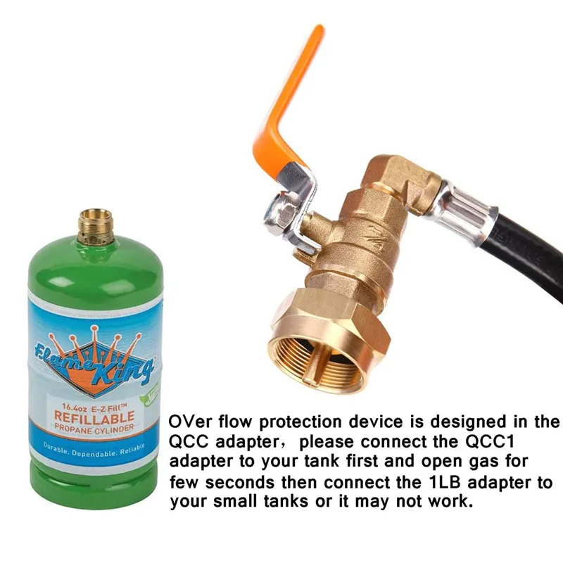 Control Valve Close-up