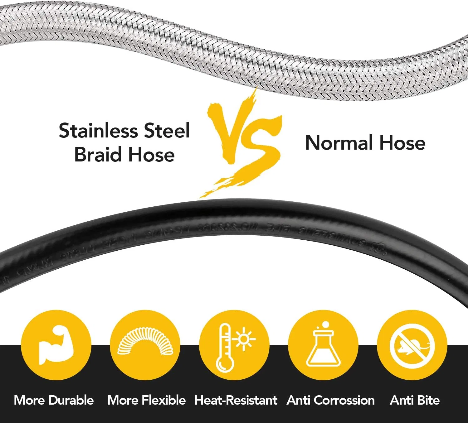 3 Feet Propane Refill Pol Tank Connector Stainless Steel Hose