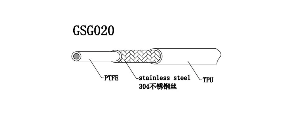 Brake Hose Assembly