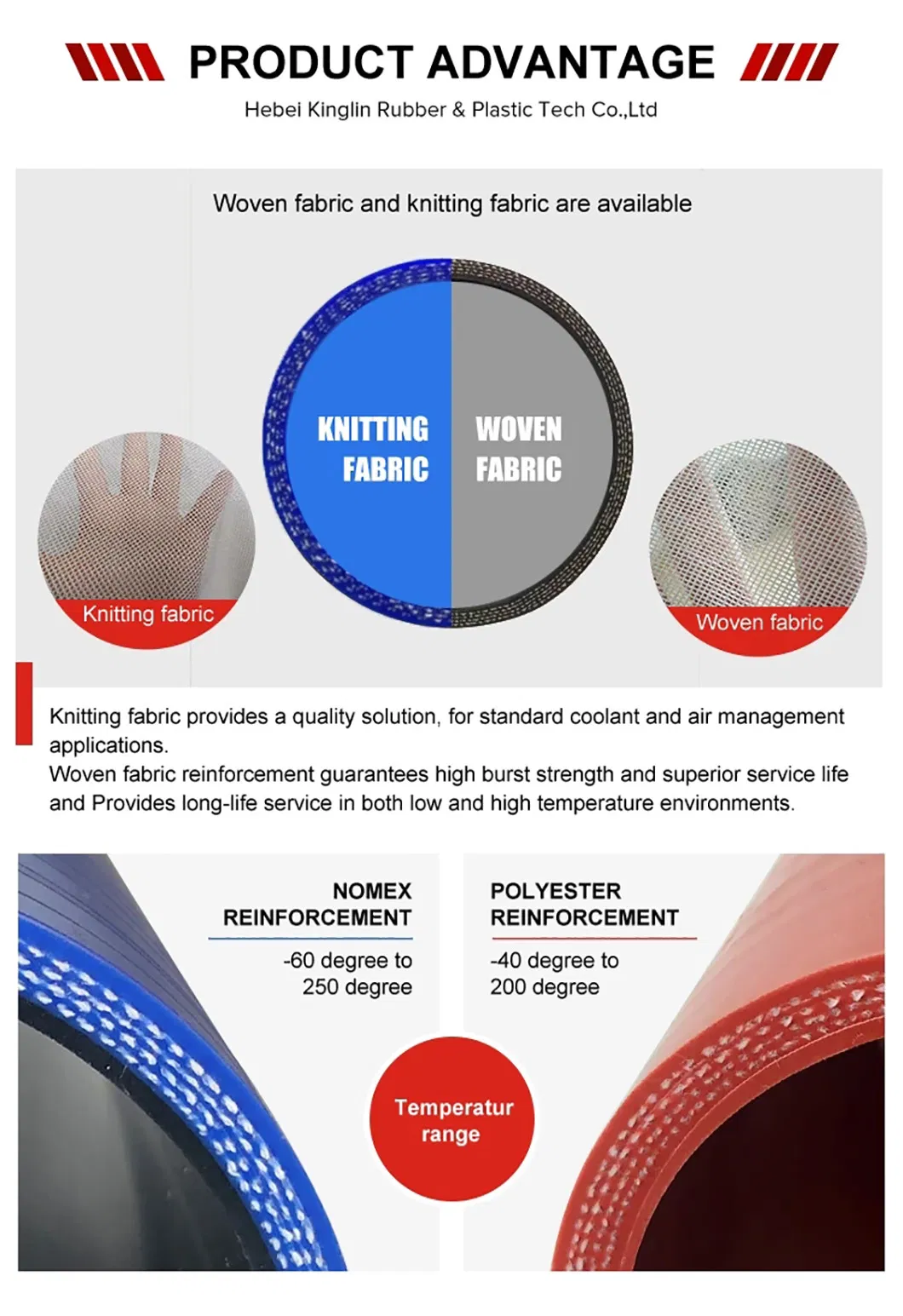 Detailed Silicone Hose Specifications