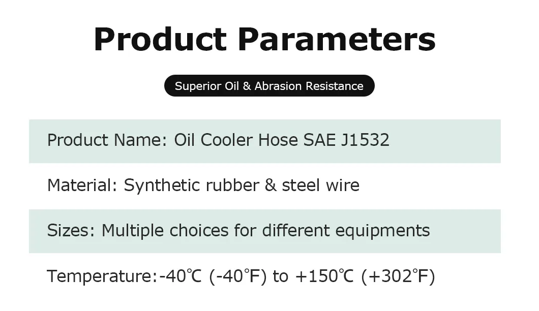 Oil Cooler Hose Details
