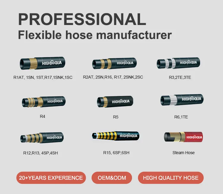 Flexible Hydraulic Hose Details