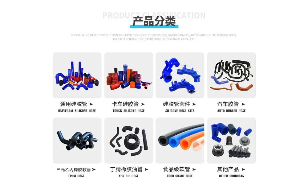 Industrial Application