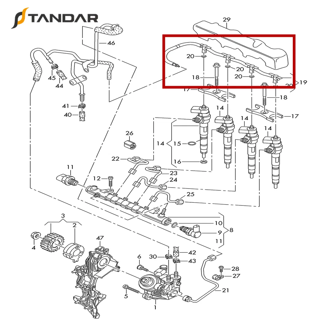 Product Application View
