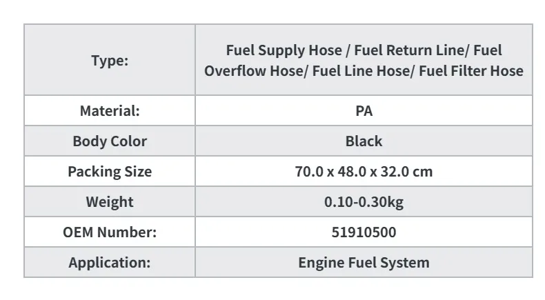 Automative Fuel Line 2