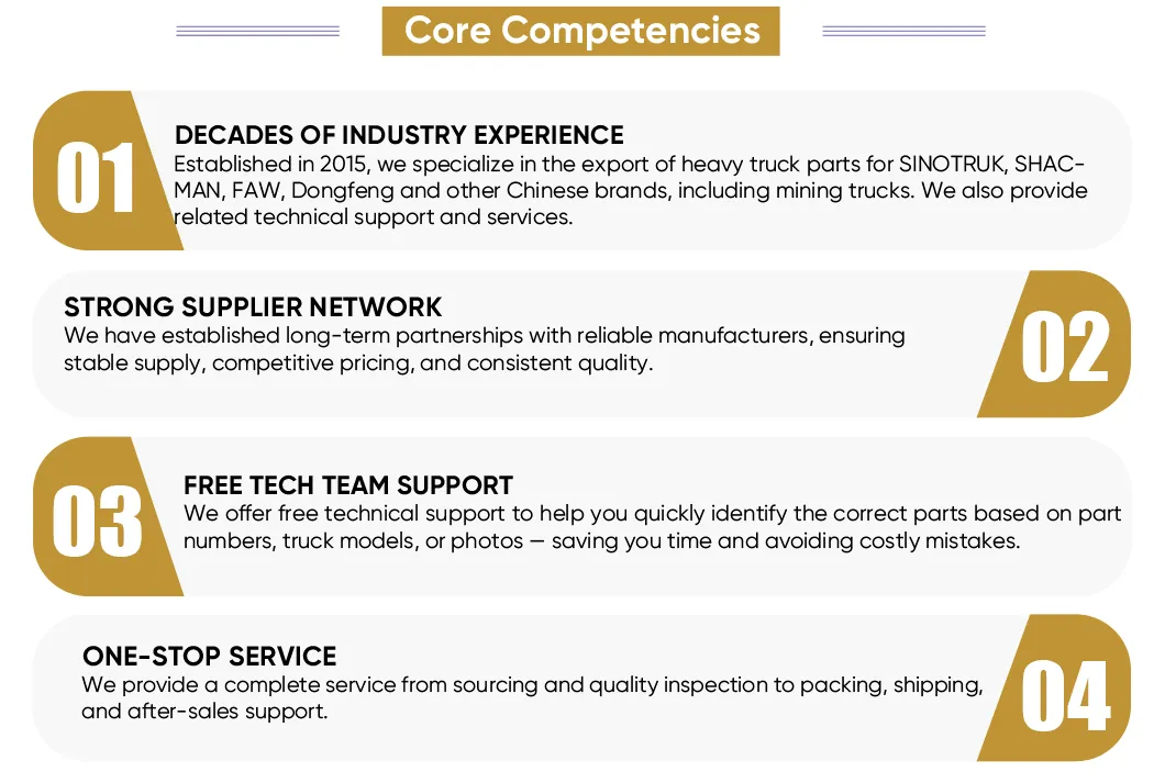 Core Competencies