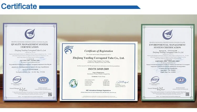 Certifications