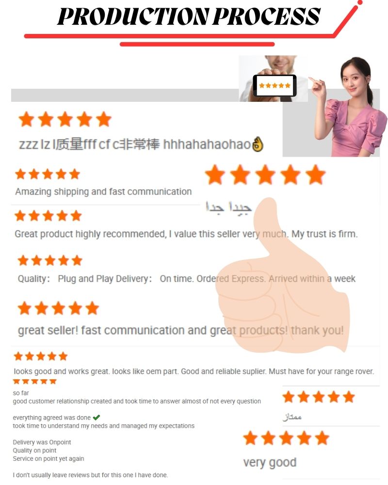 Product Details