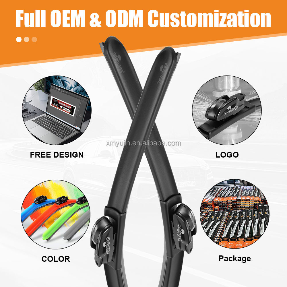 Customization 1