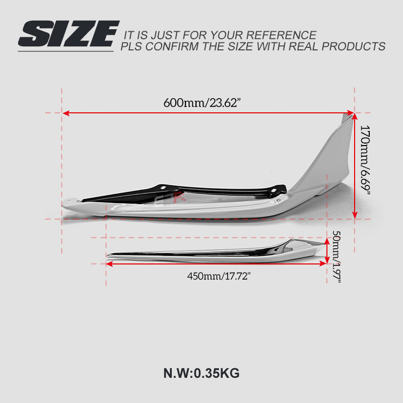 Product Overview