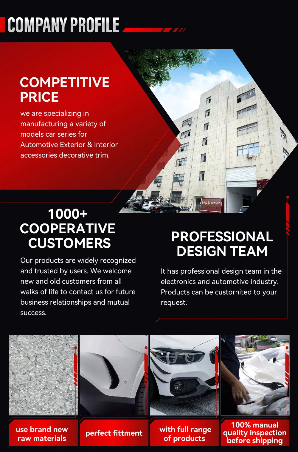 Factory Production
